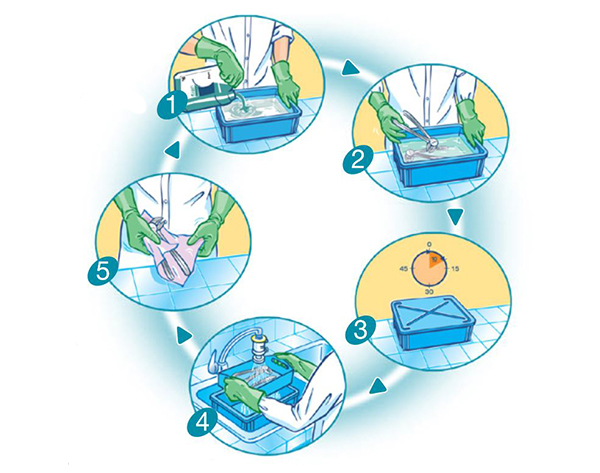Cómo utilizar Dentasep Ultra