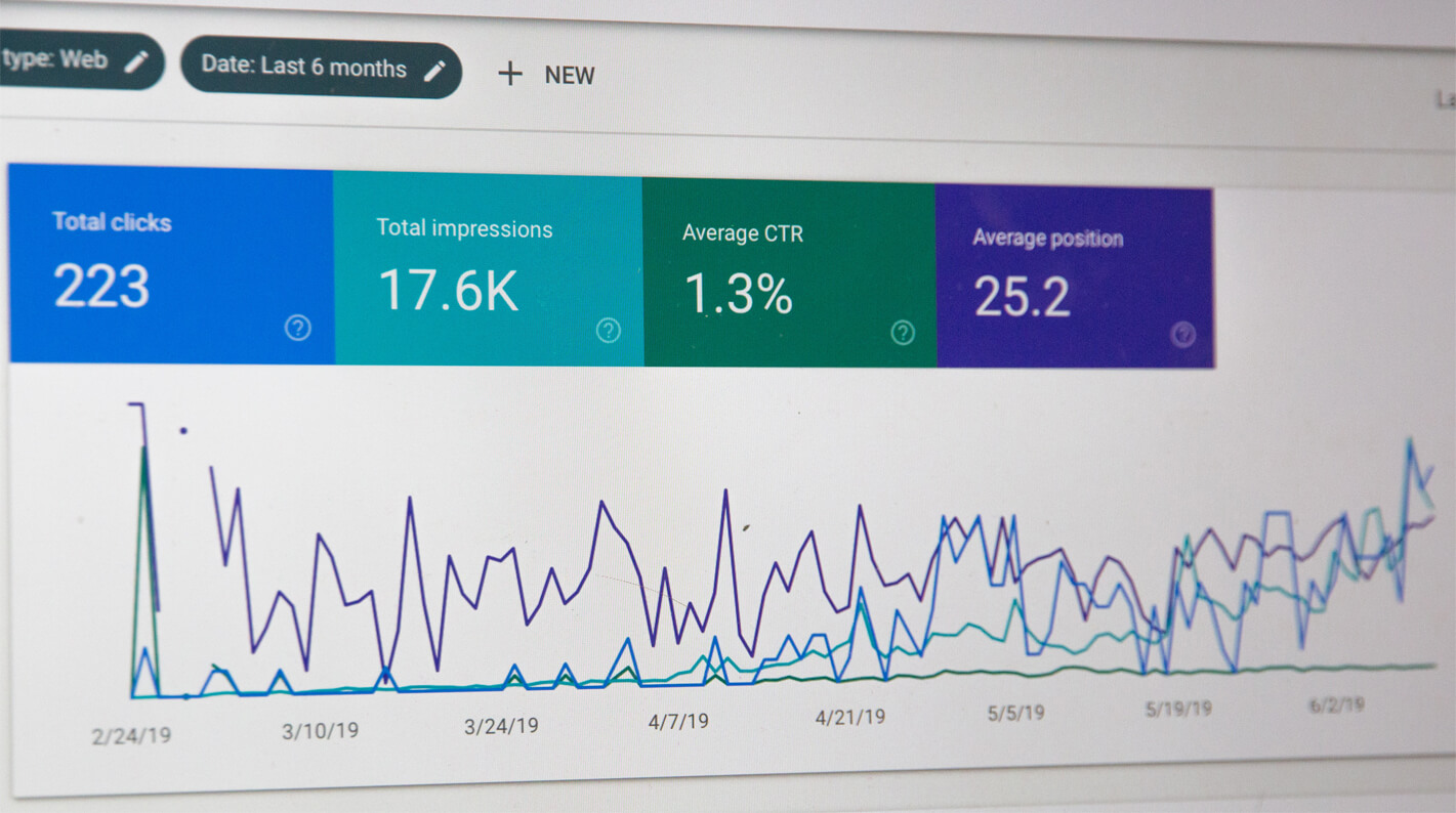 Medir estrategias de Marketing Digital en la clínica dental