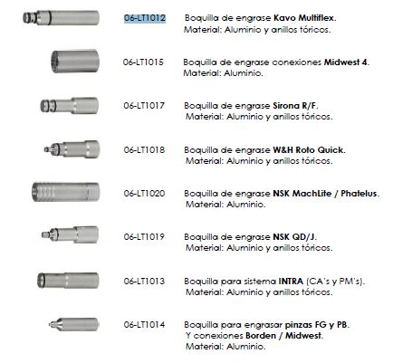 NOZZLES / ADAPTERS FOR AEROSOL OILS
