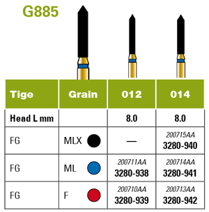 BURS G885-314-014-8-ML