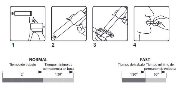 Use of the VIDU Light Body Addition Silicone 