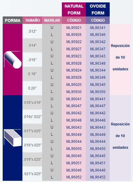 REGISTRATED X-TRA 