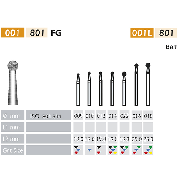 Diamond drills 801-FG Ball