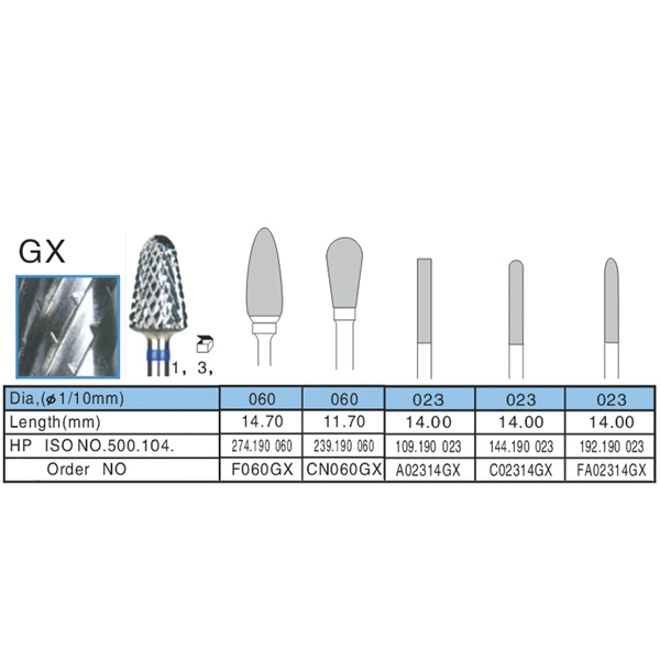 TUNGSTEN CARBIDE BURS ISO.109.190.023